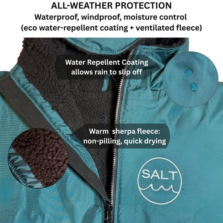 Waterproof Change Robe - Teal