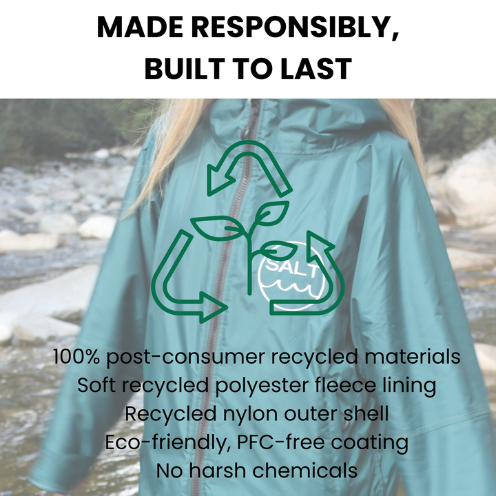 Waterproof Change Robe - Teal