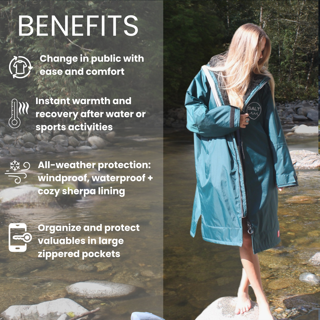 Waterproof Change Robe - Teal